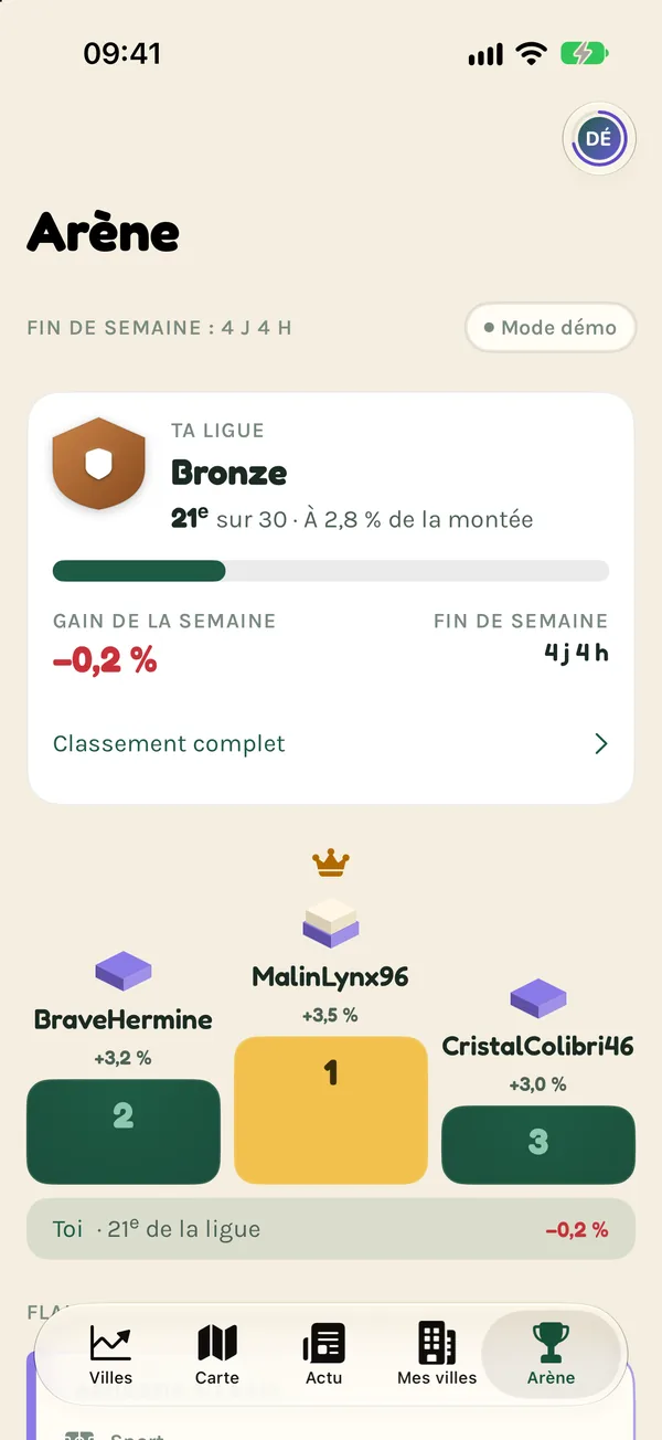Le flux Actu avec un pronostic Flair « Paris va-t-elle perdre plus de 1,5 % d’ici 23 minutes ? » et une actualité vérifiée sur la finale de Coupe de France